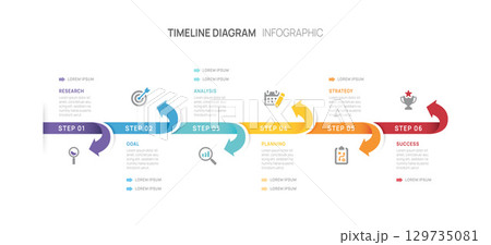 Business infographic 6 steps to success. Annual report, Business Timeline arrow presentation template. Vector illustration. 129735081