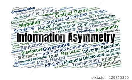Information Asymmetry Word Cloud. Key Concepts On Signaling, Screening, Hidden Information, Risk, Agency Theory, And Market Failure In Economic And Financial Systems. 129753890