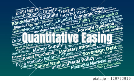 Quantitative Easing Word Cloud. Composition Of Words Related To Monetary Policy, Liquidity, Bonds, Inflation Control, Economic Growth, And Financial Market Dynamics. 129753919