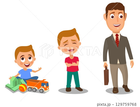 Growing stages of the boy to a teenager and men. 129759768