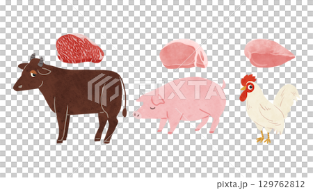 切り身肉と茶色い牛・豚・鶏のセット　水彩風手描きイラスト 129762812
