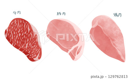 牛肉・豚肉・鶏肉の切り身セット　水彩風手描きイラスト 129762813