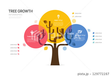 Tree of Success business infographic growth strategy steps, timeline vector template. Tree of Success business infographic growth strategy steps, timeline vector template. 129772287