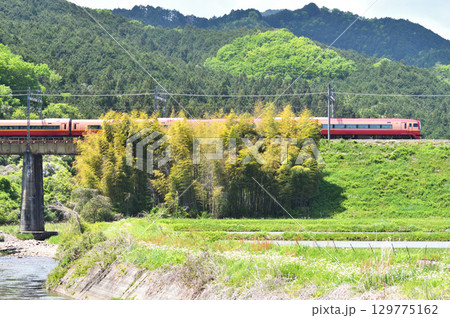鉄道　私鉄：東武日光線　特急きぬがわ3号　JR253系 129775162