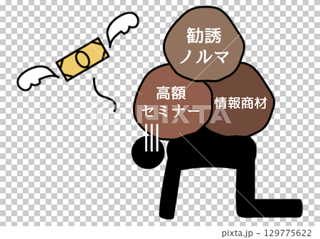 Icon of a person who has failed in a pyramid scheme, lost their assets and is in despair Icon of a person who has failed in a pyramid scheme, lost their assets and is in despair 129775622