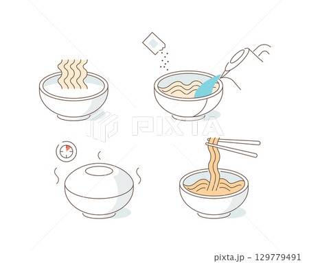 Instruction How to Prepare and Cook Dry Instant Noodle Soup. Ramen Noodles in Bowl Cup with Flavoring. Eat with Chopstick Instruction How to Prepare and Cook Dry Instant Noodle Soup. Ramen Noodles in Bowl Cup with Flavoring. Eat with Chopstick 129779491
