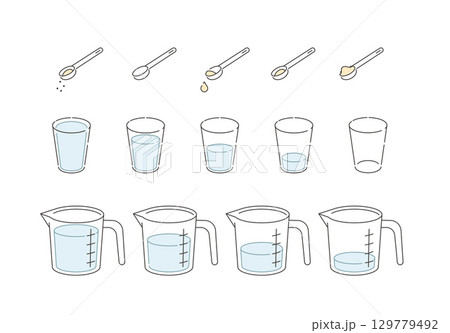 Cooking weights and measures icons. Typical measuring system for liquid and dry culinary ingredients. Measurements for different recipes Cooking weights and measures icons. Typical measuring system for liquid and dry culinary ingredients. Measurements for different recipes 129779492