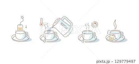 Instruction How to Brewing Tea Bag. Place Tea Bag in Cup, Add Boiling Water, Wait for few Minutes. Cooking Direction for Hot Drink 129779497