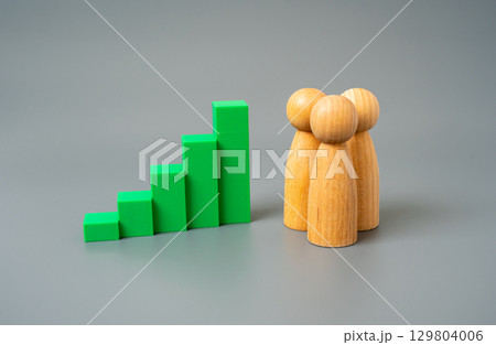 Growing scale graph and people. Population growth, welfare. Immigration. Economic opportunities. 129804006