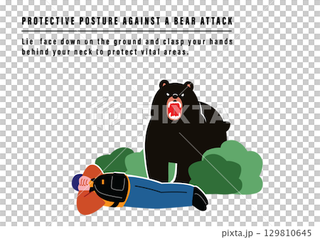 保護自己免受熊的襲擊 保護自己免受熊的襲擊 129810645