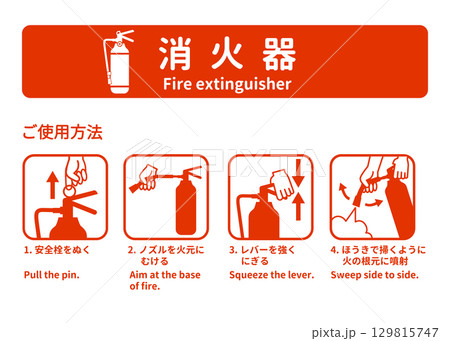 消化器の使い方 使用方法の看板のイラスト 英語 日本語のサイン 129815747