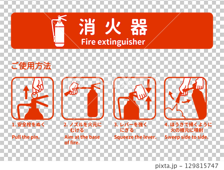 消化器の使い方 使用方法の看板のイラスト 英語 日本語のサイン 129815747