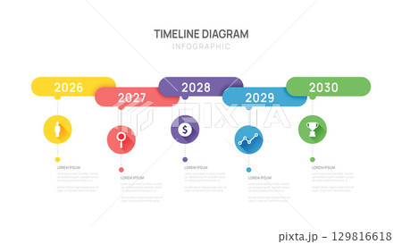 Business infographic timeline 5 Steps year design template. Business milestone and strategy presentation.Vector illustration. 129816618