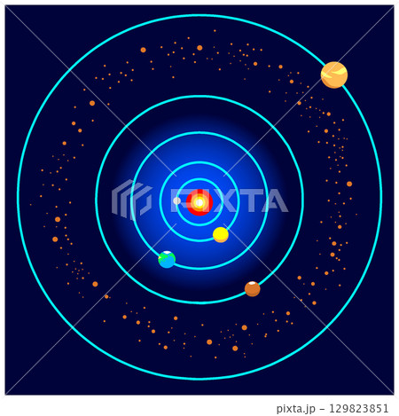 小惑星帯 129823851