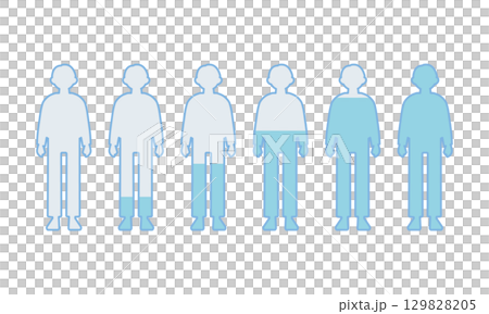 体内水分量別の男性の全身像 体内水分量別の男性の全身像 129828205