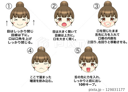オーラルフレイル体操 129831177