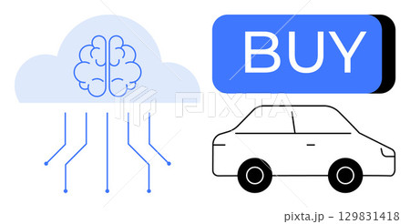 Cloud with brain symbol and circuit lines, car icon, BUY button. Ideal for technology, AI, cloud computing, e-commerce, automotive, smart cars, and online shopping concepts. Line metaphor 129831418
