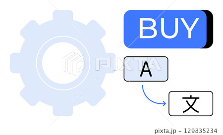 Gear icon adjacent to a blue BUY button, with an arrow leading from an A label to a Chinese character. Ideal for e-commerce, translation services, technology integration, app development, user 129835234