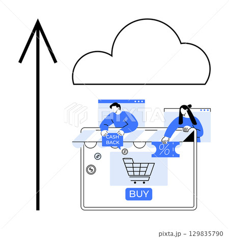 Shopping cart on tablet, people with cashback and discount vouchers under cloud icon, upward arrow. Ideal for online shopping, digital payments, e-commerce, cashback programs, cloud storage 129835790
