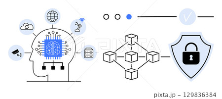 Human head with AI circuit, network connections, cloud storage, security camera, robotic arm. Blockchain network and shield with lock. Ideal for AI, cybersecurity, data storage blockchain 129836384