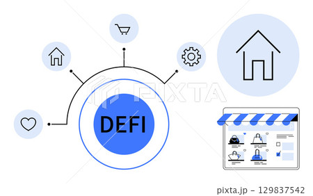 DEFI at center of network with icons for house, heart, shopping cart, and gear. House icon in top right circle. Online financial interface at bottom right. Ideal for finance, business, technology 129837542