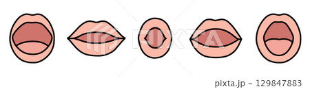 あいうえおの口の形 129847883