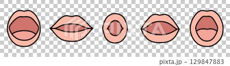 あいうえおの口の形 129847883