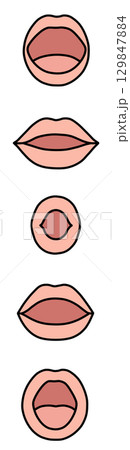 あいうえおの口の形 129847884