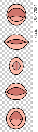 あいうえおの口の形 129847884