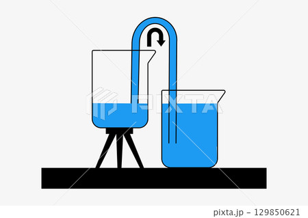 サイフォンの原理 129850621