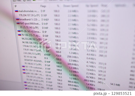 The results of the Internet Speed Test are displayed for your convenience and analysis purposes The results of the Internet Speed Test are displayed for your convenience and analysis purposes 129853521