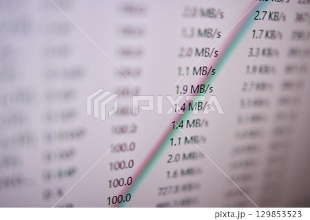 The results of the Internet Speed Test are displayed for your convenience and analysis purposes 129853523