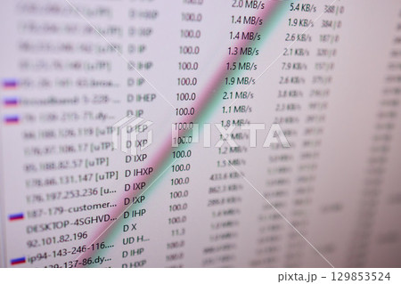 The results of the Internet Speed Test are displayed for your convenience and analysis purposes 129853524