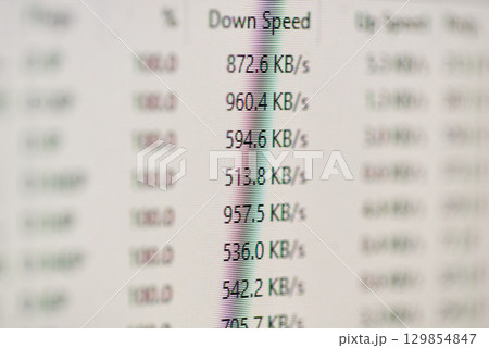 The results of the Internet Speed Test are displayed for your convenience and analysis purposes 129854847