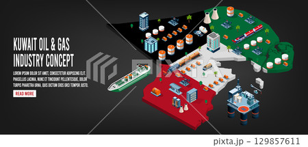 Kuwait oil and gas industry concept with Energy and Power on flag background. 129857611