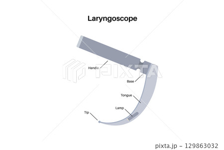 Laryngoscope medical instrument 129863032