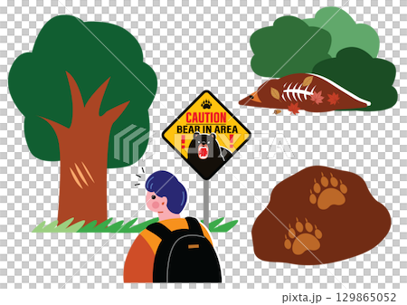 Bear-watch areas and traces of wild bears 129865052