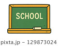 Chalkboard with wooden frame and school text for back to school theme. Isolated on transparent background 129873024