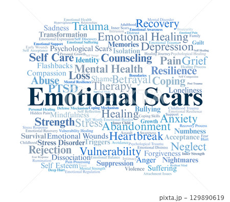 Emotional Scars Word Cloud. Key Concepts On Trauma, Pain, Healing, Recovery, Mental Health, Therapy, And Emotional Growth In Human Psychology And Wellbeing. 129890619