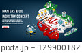 Iran oil and gas industry concept with Energy and Power on flag background 129900182