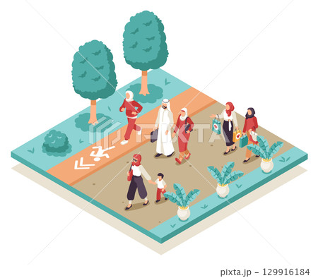 Modern Arab People and Digital Technology Composition 129916184