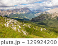 Green Mountain Valley with a Small Village far Below 129924200