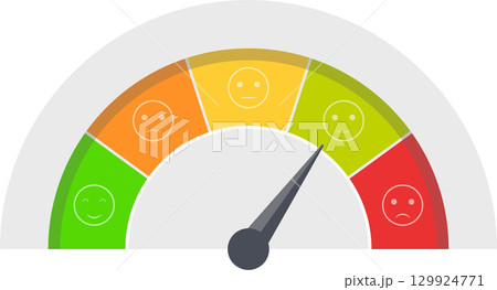Customer Satisfaction Meter: visual representation of rating scale with happy to sad face icons. 129924771
