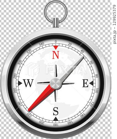 Navigational tool pointing direction, compass with cardinal directions and degree indications 129925379