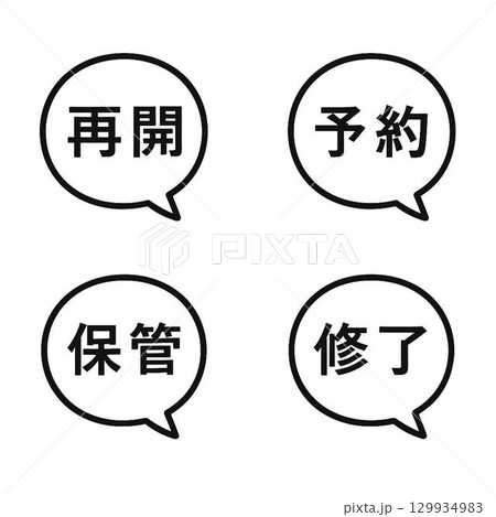 白背景　シンプル吹き出し枠セット　手書き風・漫画・メッセージ用素材　文字付き 129934983