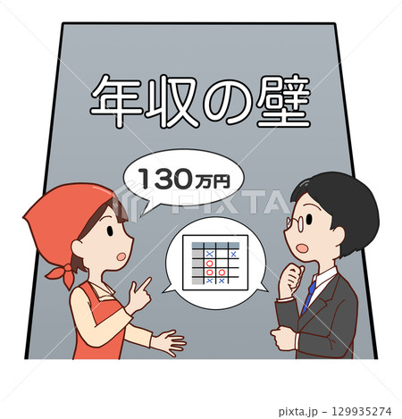 130万円の年収の壁の前で話し合うパートと社員 129935274
