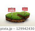 Land for sale sign and land sold sign on round soil ground cross section with earth land and green grass, ground ecology isolated on white background. 129942430