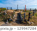 日和山全景02 129947284