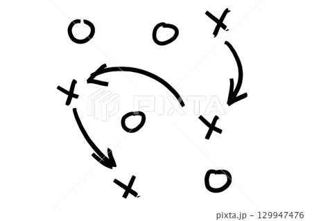 Sports tactics and strategy diagram showing player movement patterns. Crosses, circles, and path arrows illustrate team combinations and ball instructions on the pitch. 129947476