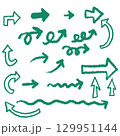 緑の手描き矢印セット 129951144